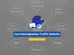 Rahasia Meningkatkan Traffic Website dengan Jasa Backlink yang Ampuh!