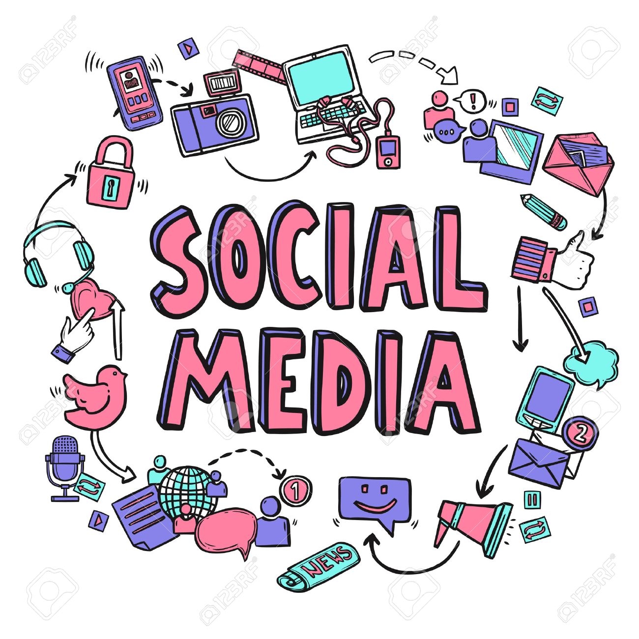 Meningkatkan Kehadiran Online Bisnis Anda dengan Jasa Social Media Management dari Rajakomen.com: Cara Mengelola Akun Media Sosial Bisnis dengan Efektif