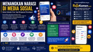 Memenangkan Narasi di Media Sosial: Bukan Sekadar Viral, Tapi Menguasai Percakapan