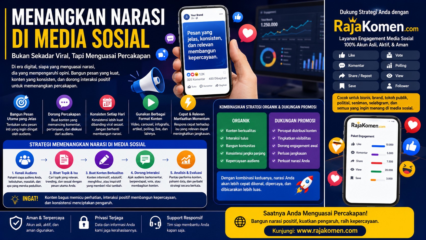 Memenangkan Narasi di Media Sosial: Bukan Sekadar Viral, Tapi Menguasai Percakapan
