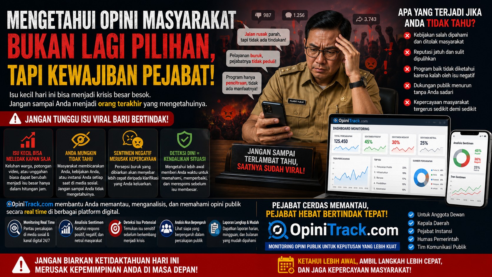 Apakah Pejabat Baru Akan Bertindak Setelah Isu Sudah Terlanjur Membesar?